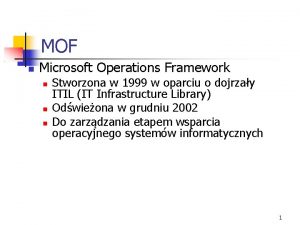 MOF Microsoft Operations Framework Stworzona w 1999 w