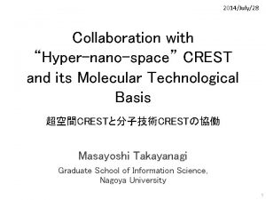 2014July28 Collaboration with Hypernanospace CREST and its Molecular