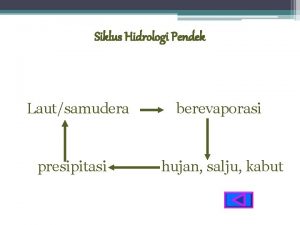 Siklus Hidrologi Pendek Lautsamudera presipitasi berevaporasi hujan salju