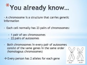 A chromosome is a structure that carries genetic