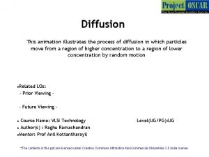 Diffusion This animation illustrates the process of diffusion