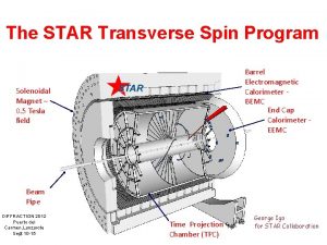 The STAR Transverse Spin Program Barrel Electromagnetic Calorimeter