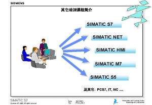 SIMATIC S 7 SIMATIC NET SIMATIC HMI SIMATIC