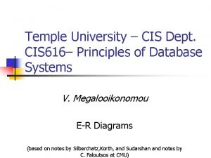 Temple University CIS Dept CIS 616 Principles of