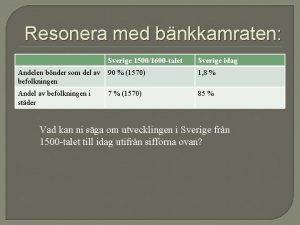 Resonera med bnkkamraten Sverige 15001600 talet Sverige idag