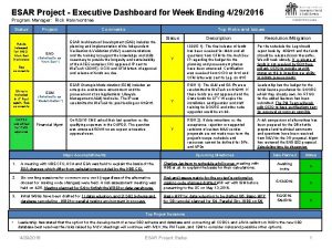 ESAR Project Executive Dashboard for Week Ending 4292016