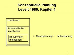 Konzeptuelle Planung Levelt 1989 Kapitel 4 Intentionen Kommunikative