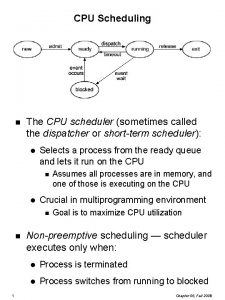 CPU Scheduling The CPU scheduler sometimes called the
