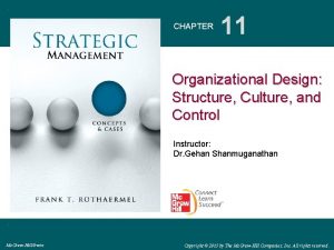 CHAPTER 11 Organizational Design Structure Culture and Control