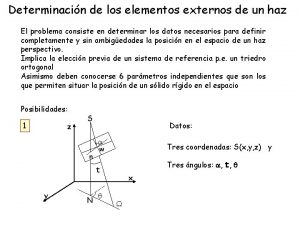 Determinacin de los elementos externos de un haz