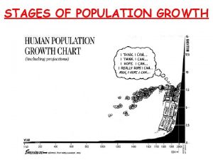 STAGES OF POPULATION GROWTH Population Growth can be