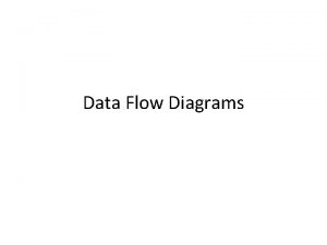 Data Flow Diagrams Entities in a data flow