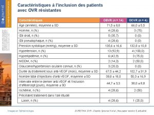 Caractristiques linclusion des patients avec OVR rsistantes Caractristiques