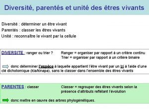 Diversit parents et unit des tres vivants Diversit