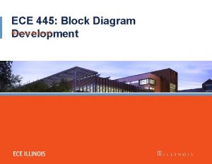 ECE 445 Block Diagram Nicholas Ratajczyk Development What