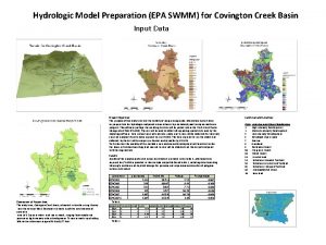 Hydrologic Model Preparation EPA SWMM for Covington Creek