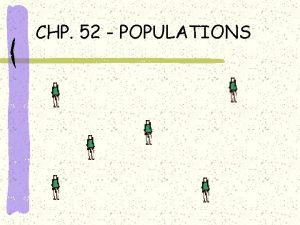 CHP 52 POPULATIONS Introduction Population group of individuals