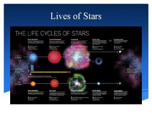 Lives of Stars Lives of Low Mass Stars