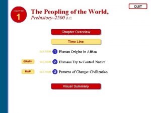 The Peopling of the World CHAPTER 1 Prehistory