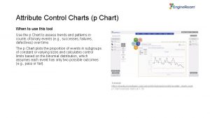 Attribute Control Charts p Chart When to use