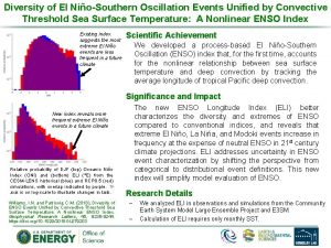 Diversity of El NioSouthern Oscillation Events Unified by