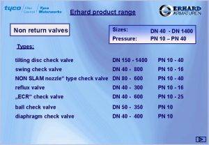 Erhard product range Non return valves Sizes Pressure