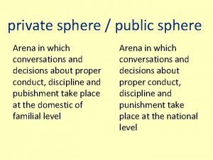 private sphere public sphere Arena in which conversations