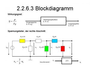 2 2 6 3 Blockdiagramm Wirkungsgrad bertragungsfunktion z