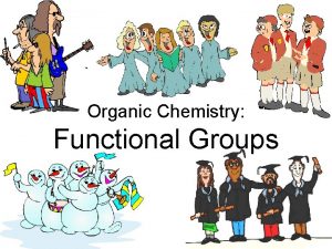 Organic Chemistry Functional Groups Origin of organic compounds