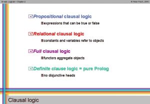 Simply Logical Chapter 2 Peter Flach 2000 Propositional