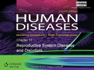 Chapter 17 Reproductive System Diseases and Disorders Copyright