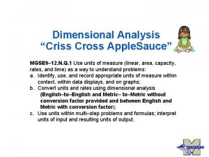 Dimensional Analysis Criss Cross Apple Sauce MGSE 9