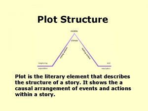 Plot Structure Plot is the literary element that