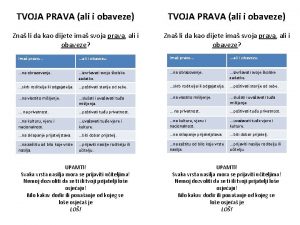 TVOJA PRAVA ali i obaveze Zna li da