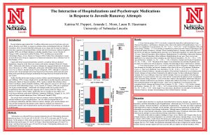 The Interaction of Hospitalizations and Psychotropic Medications in