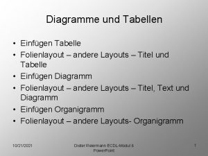 Diagramme und Tabellen Einfgen Tabelle Folienlayout andere Layouts