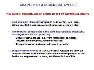 CHAPTER 6 GEOCHEMICAL CYCLES THE EARTH ASSEMBLAGE OF