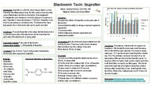 Blackworm Toxin Ibuprofen Introduction Ibuprofen is a NSAID