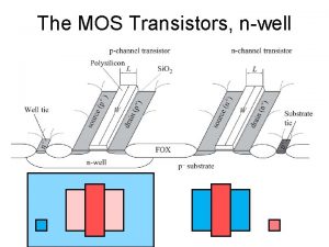 The MOS Transistors nwell The MOS Transistors STI