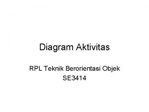 Diagram Aktivitas RPL Teknik Berorientasi Objek SE 3414