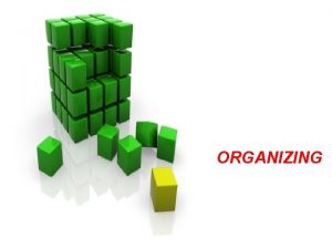 ORGANIZING Pengorganisasian Organizing adalah proses penyusunan struktur organisasi