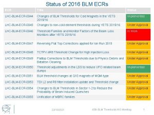 Status of 2016 BLM ECRs ECR Title Status