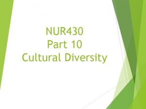 NUR 430 Part 10 Cultural Diversity Learning Objectives