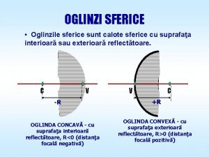 OGLINZI SFERICE Oglinzile sferice sunt calote sferice cu