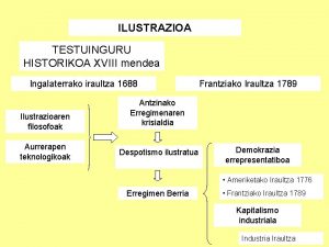 ILUSTRAZIOA TESTUINGURU HISTORIKOA XVIII mendea Ingalaterrako iraultza 1688