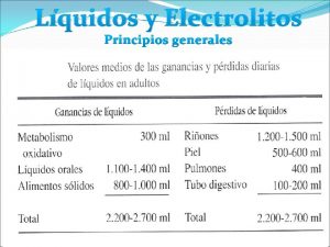 Lquidos y Electrolitos Principios generales COMPOSICION DE LIQUIDOS