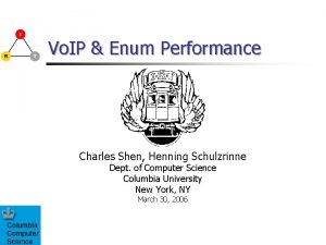 Vo IP Enum Performance Charles Shen Henning Schulzrinne