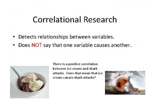 Correlational Research Detects relationships between variables Does NOT