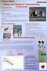 Project 09454 Design and Testing of Turbomachinery Components