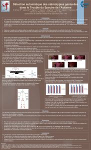 Dtection automatique des strotypies gestuelles dans le Trouble